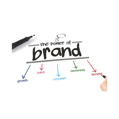 Creating A Brand For Your Business Executive Summary