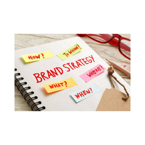 Creating A Brand For Your Business Executive Summary