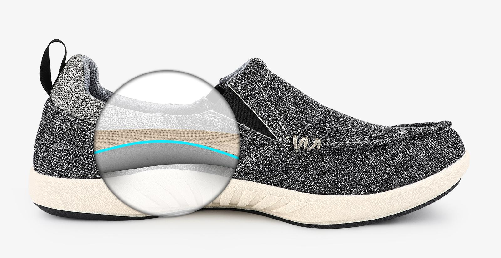 This Easy-wearing Slip-on Shoes with Arch Support