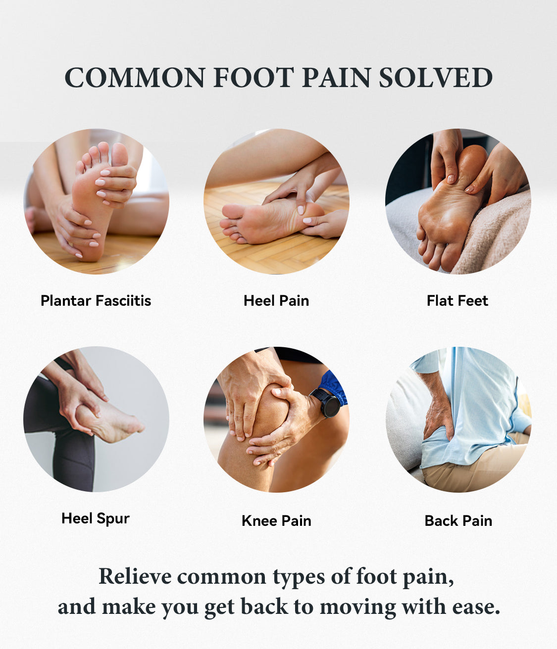 Common Conditions Causing Heel Pain