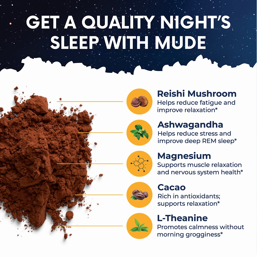 Benefits of ingredients for improving sleep quality, featuring reishi, ashwagandha, magnesium, cacao, and L-theanine.