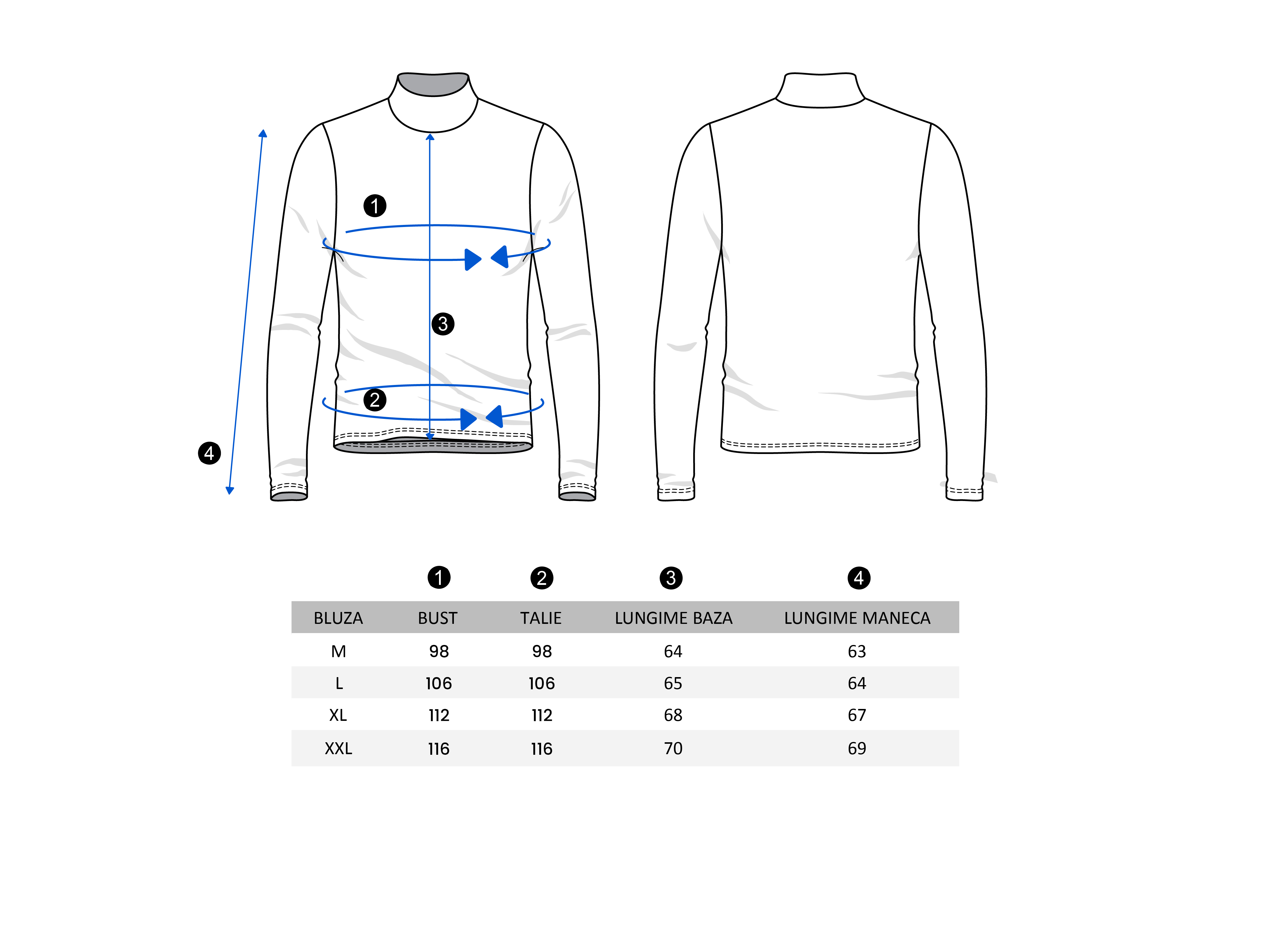 sizechart bluze