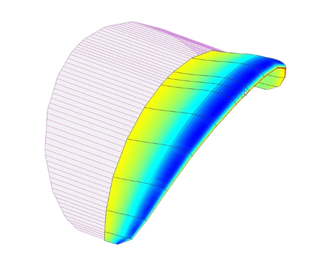 Simulation de flux en parapente RC