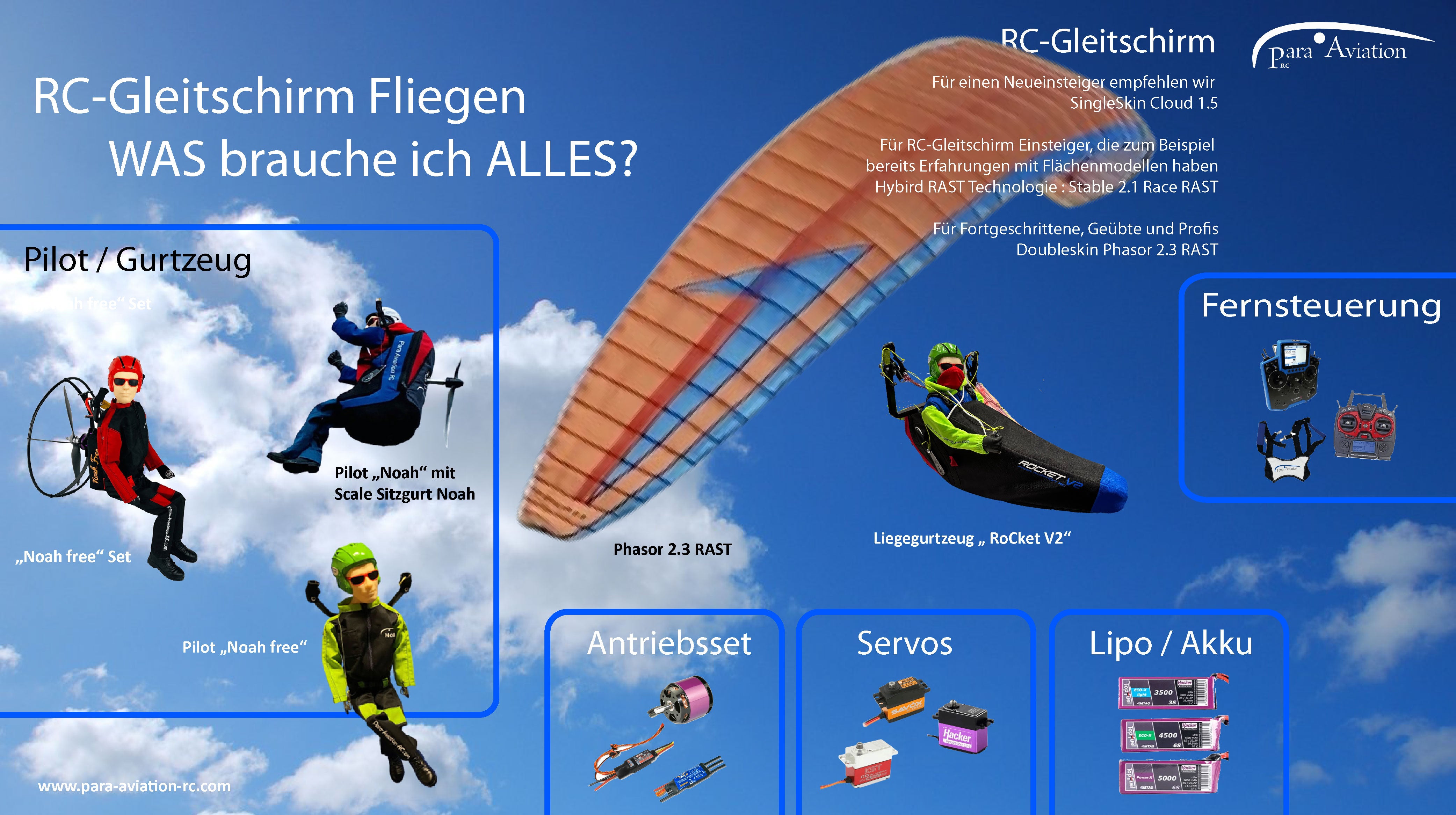 para_aviation_rc_gliding_what_I_need_rc_paragliding_equipment