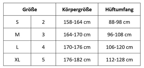 Größentabelle