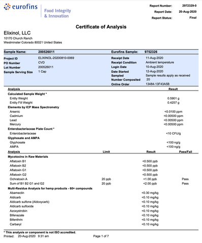 read a certificate of analysis how to