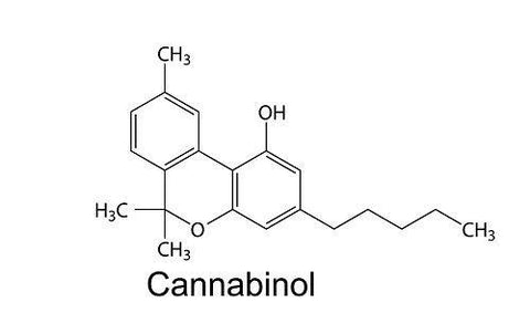 cannabinol (CBN)