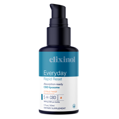Elixinol's Everyday Rapid Reset Liposome Product in a Bottle