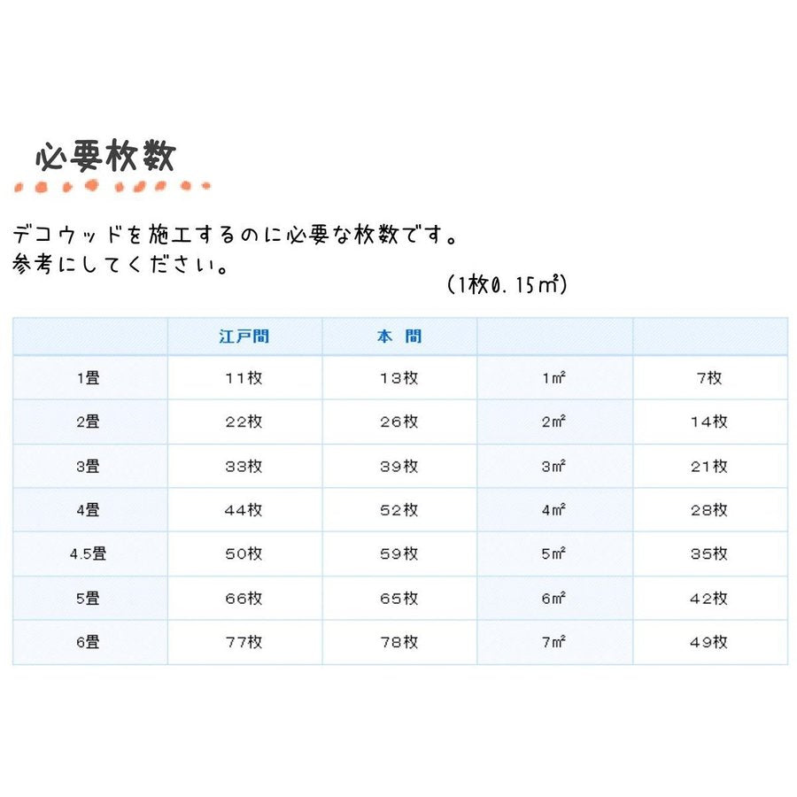 即発送可能】 Ｂ１ナベ ２．６ Ｘ ８ ×７００００