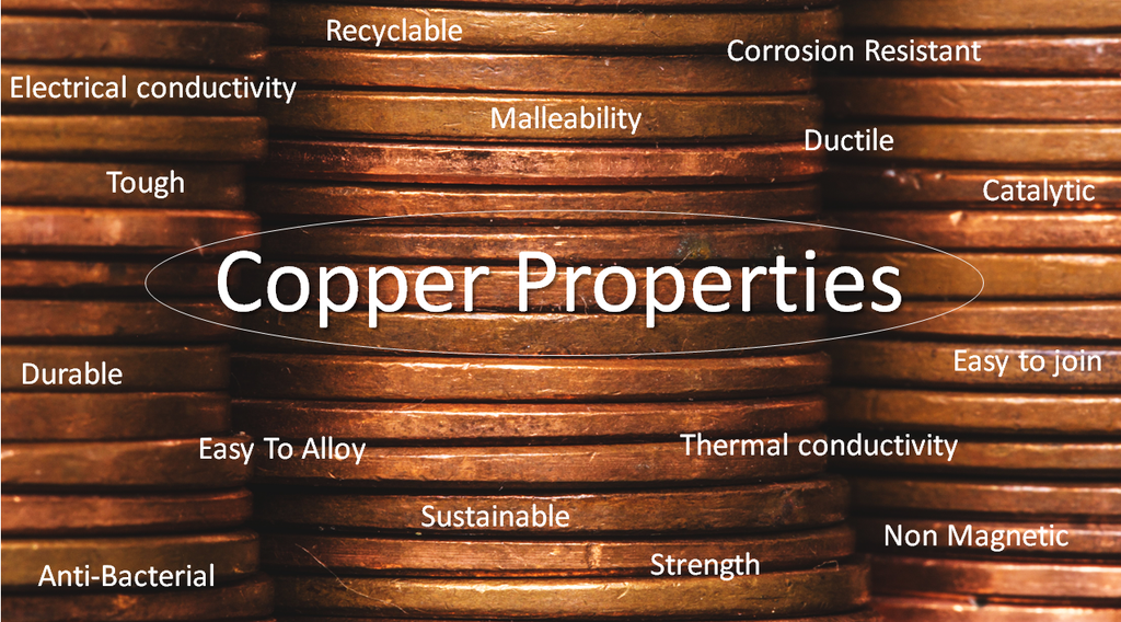 Health Benefits of Using Copper Pipes