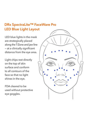 Dr. Dennis Gross Skincare SpectraLite Faceware Pro face mapping led lights 