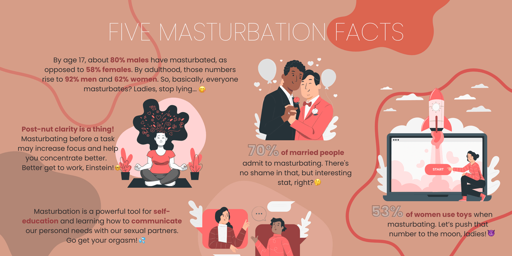 five masturbation facts