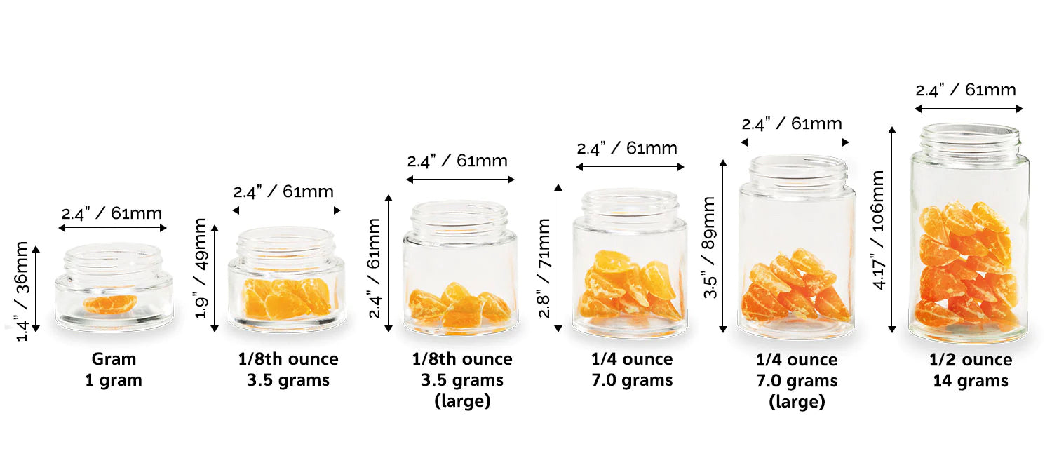 Jar sise guide