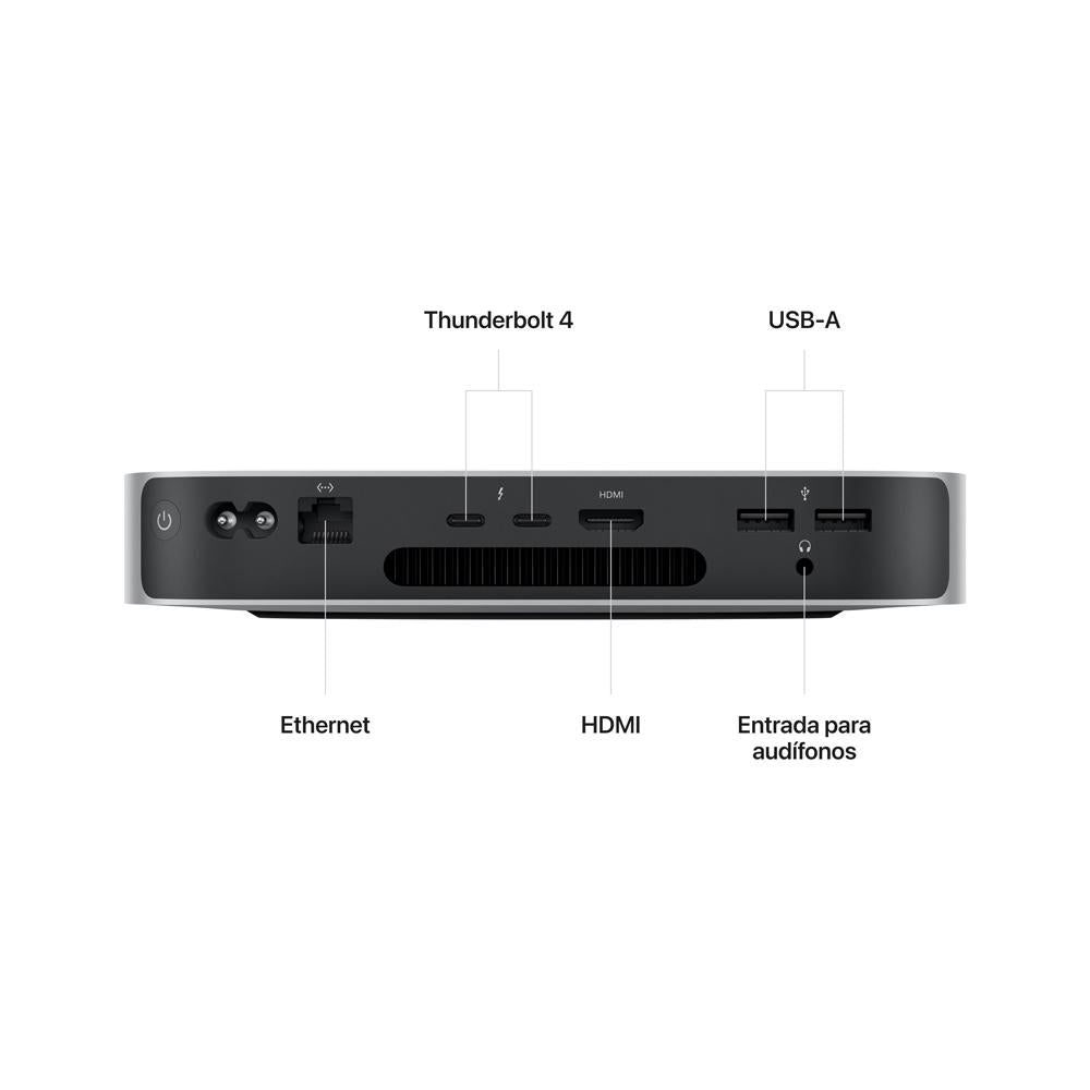 8GB / 512 GB / Wi-Fi + Ethernet