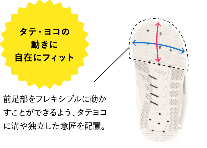 タテ・ヨコの動きに自在にフィット 前足部をフレキシブルに動かすことができるよう、タテヨコに溝や独立した意匠を配置。