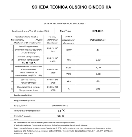 leg cushion technical-mechanical laboratory data sheet