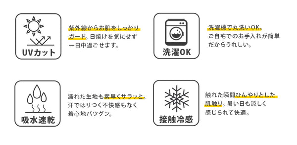 4つの機能