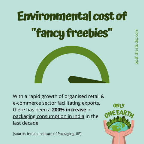 world environment day 2022 #onlyoneearth eco-friendly packaging brands in india for quality design and decor