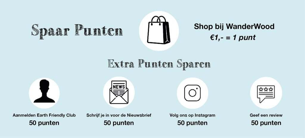 Punten Sparen