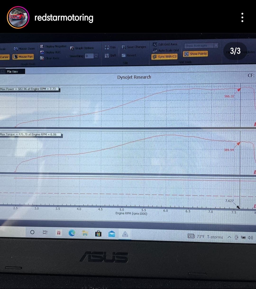 Red Star Motoring P700 Turbocharger Dyno