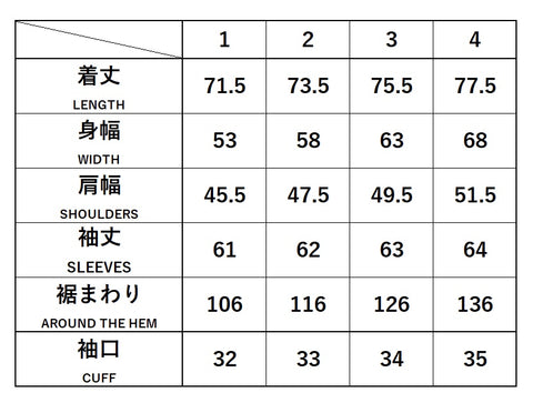 DOCKER – ANATOMICA KOBE