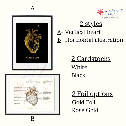 anatomy of the heart gold foil art