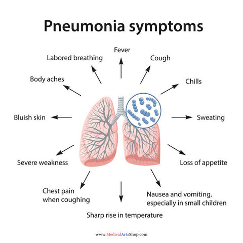 pneumonia symptoms and treatment 