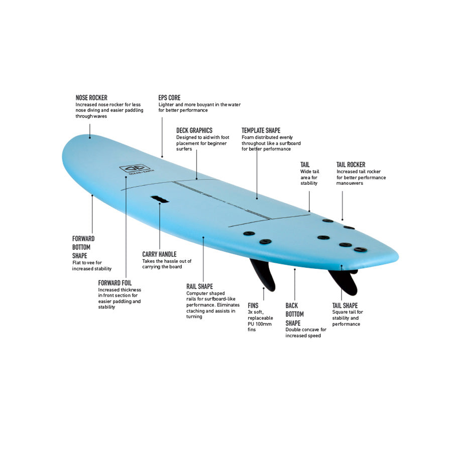 Surf School Soft Board - 9'0"