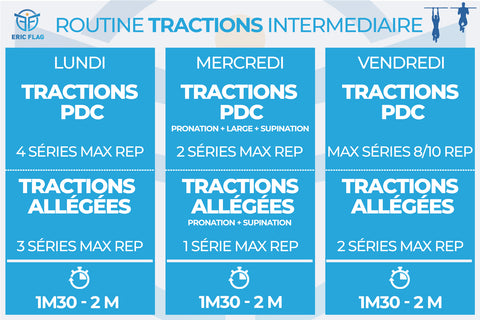 traction program