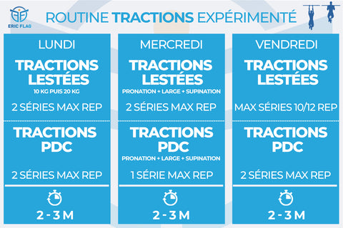 programme traction