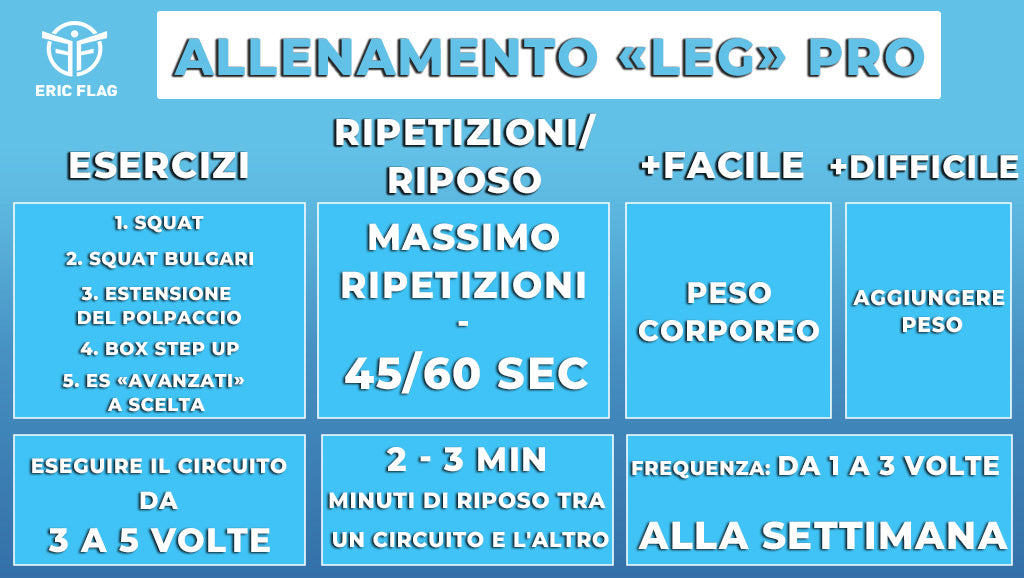 Programma di esercizi per le gambe a casa