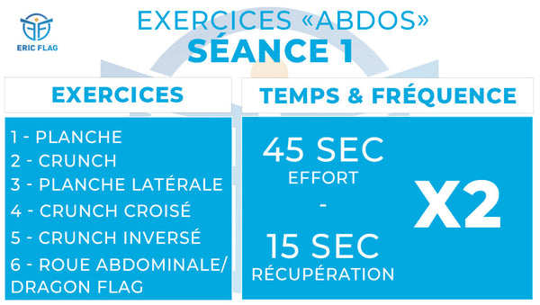 exercices abdominaux