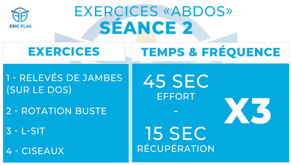 exercices abdos