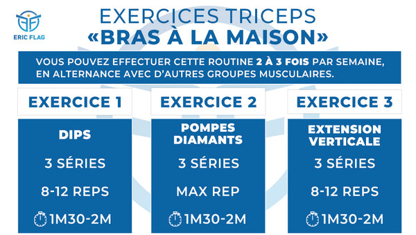 exercice bras triceps