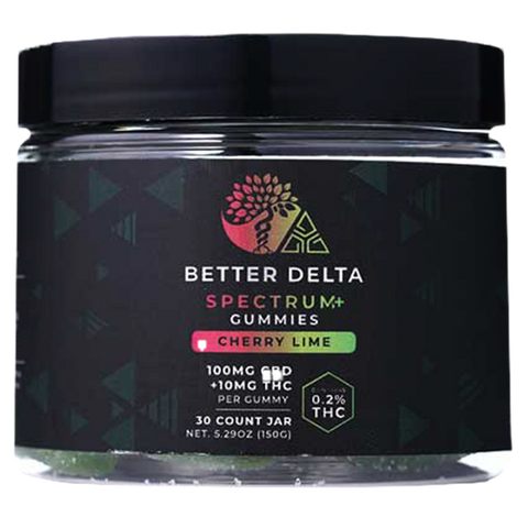 Delta-9-Cherry-Lime-THC-Gummys-with-CBD-for-Maximum-Relief