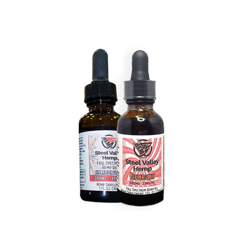Maximum-Strength-Relief-with-No-Med-Card-Flavored-CBD-Tinctures