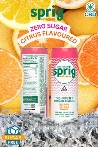 Tri-Healthy Sprig Isolate CBD Citrus Zero Sugar Can