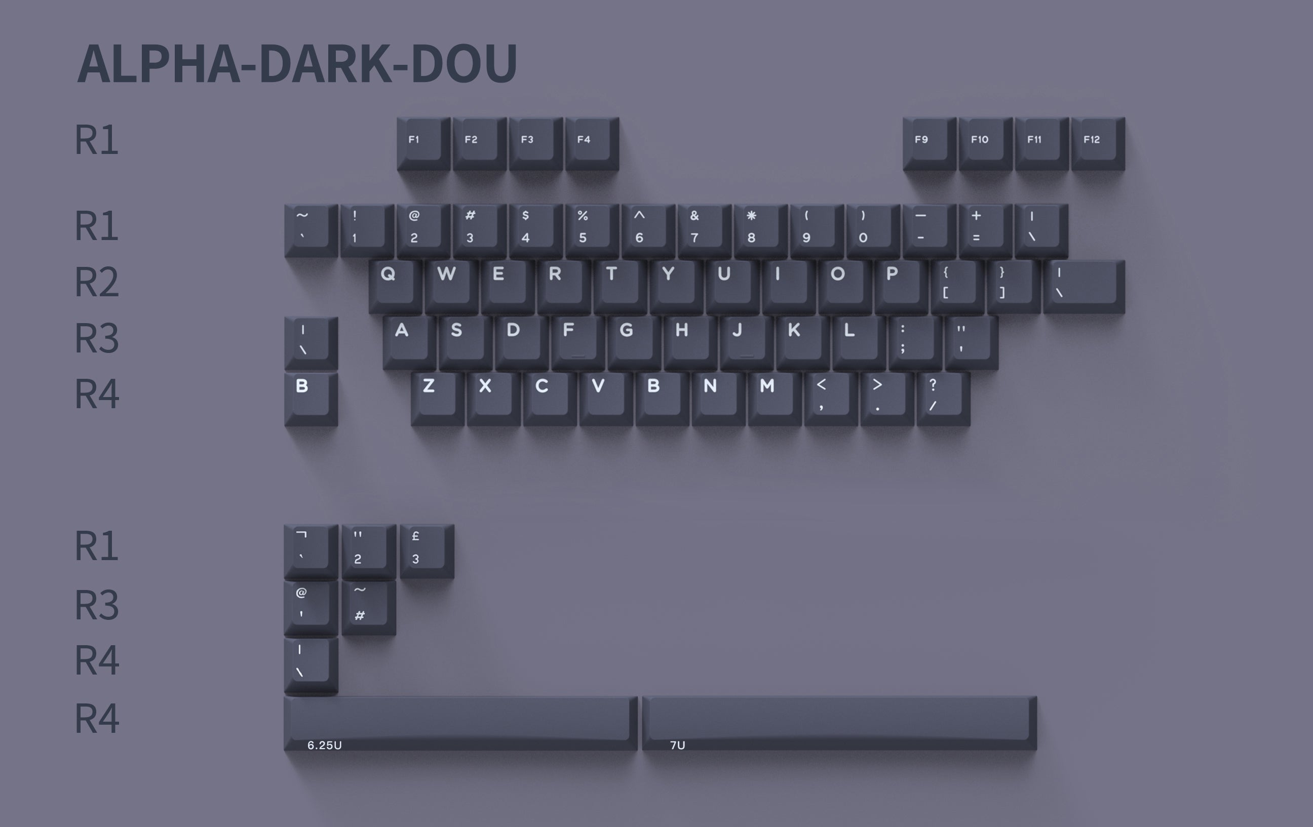 domikey cherry keycaps