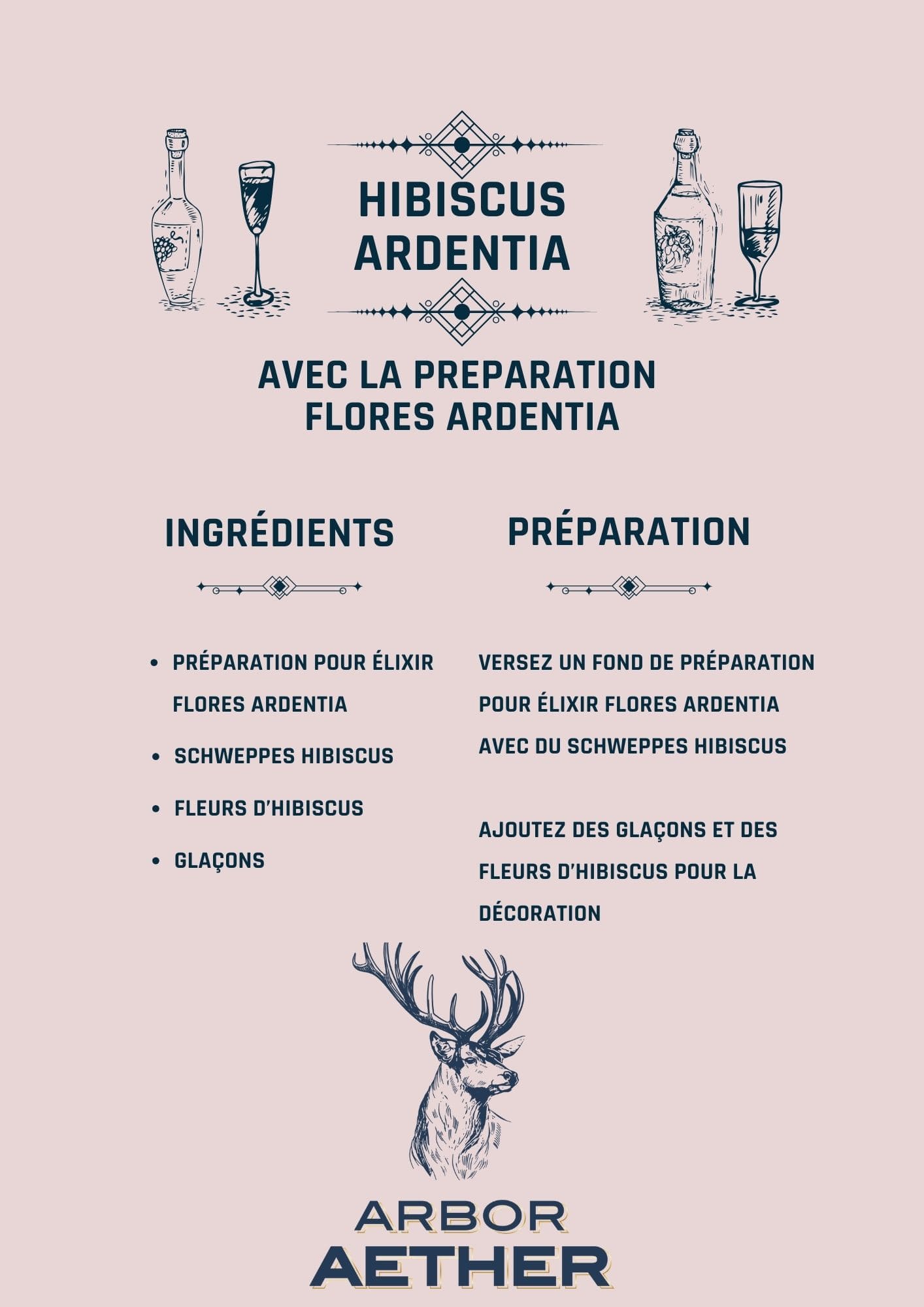 Recette Hibiscus Ardentita
