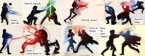 Lightsaber forms in Star Wars