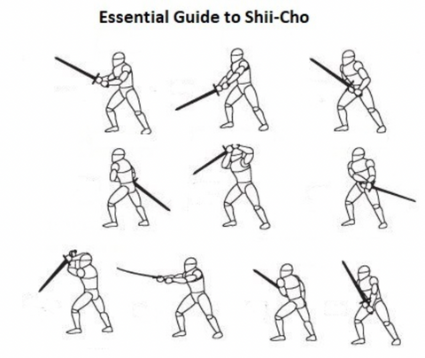 Lightsaber Combat Forms - A Deeper Analysis | Form I: Shii-Cho ...