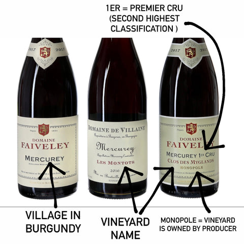 Wine label information