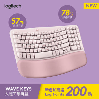 wavekeys onboard2.jpg__PID:a94fc13e-71fd-444f-acf3-2044e637fc67