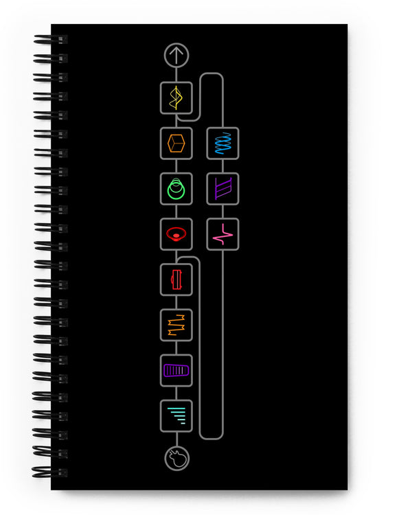 Line 6 Spiral Notebook - Signal Flow - Photo 7