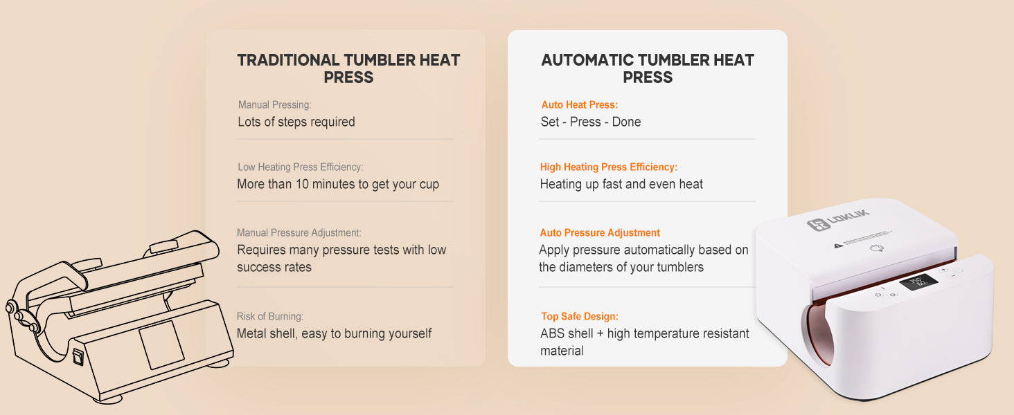 Auto Tumbler Heat Press