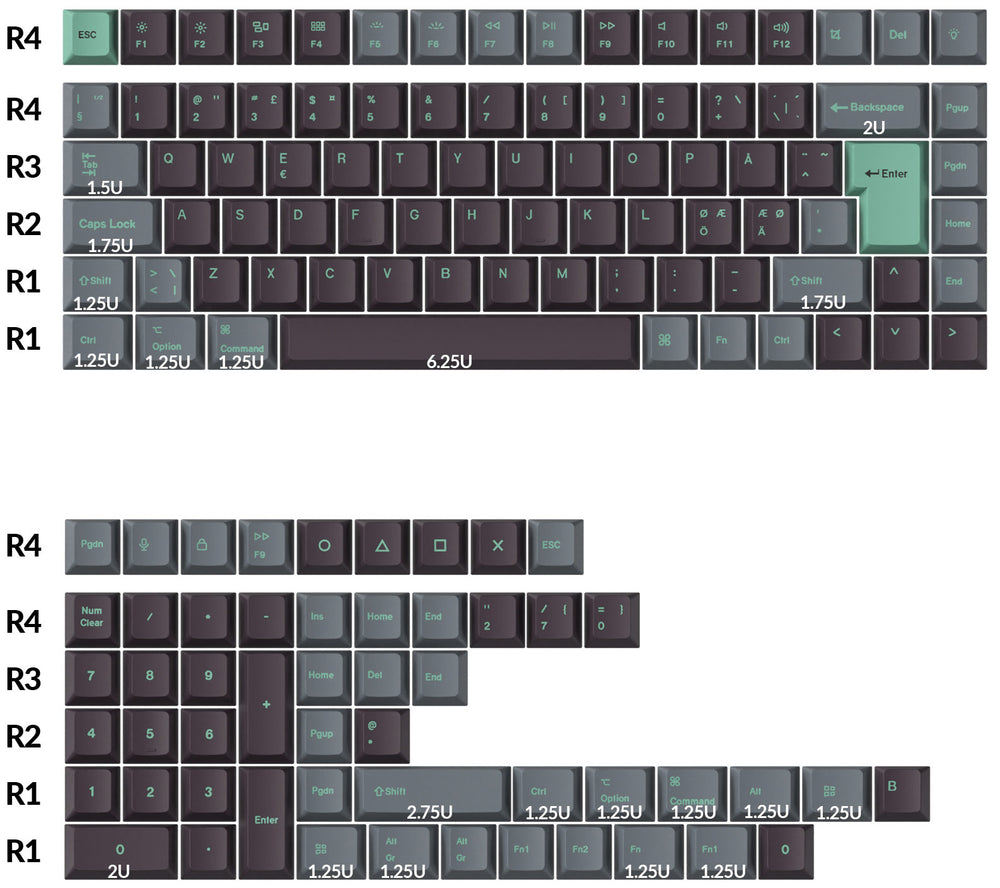 🇩🇰 🇫🇮 🇳🇴 🇸🇪 Nordic  - ISO Cherry Profile Dye-Sub PBT Full Set Keycap Set - Hacker Mint