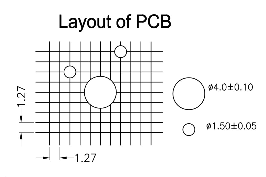 Layout of PCB