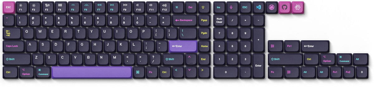 Low Profile Dye-Sub PBT LSA Full Set Keycap Set Developer