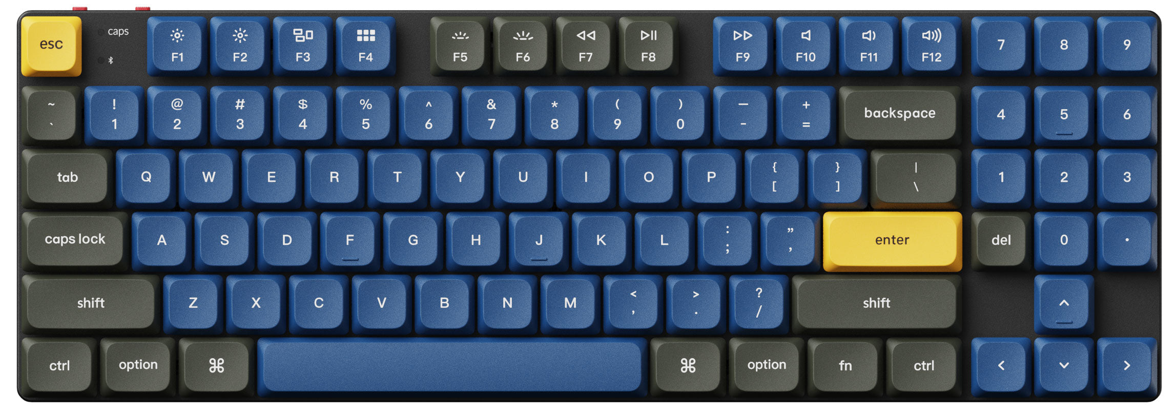 Low Profile Double Shot PBT LSA Keycap Set