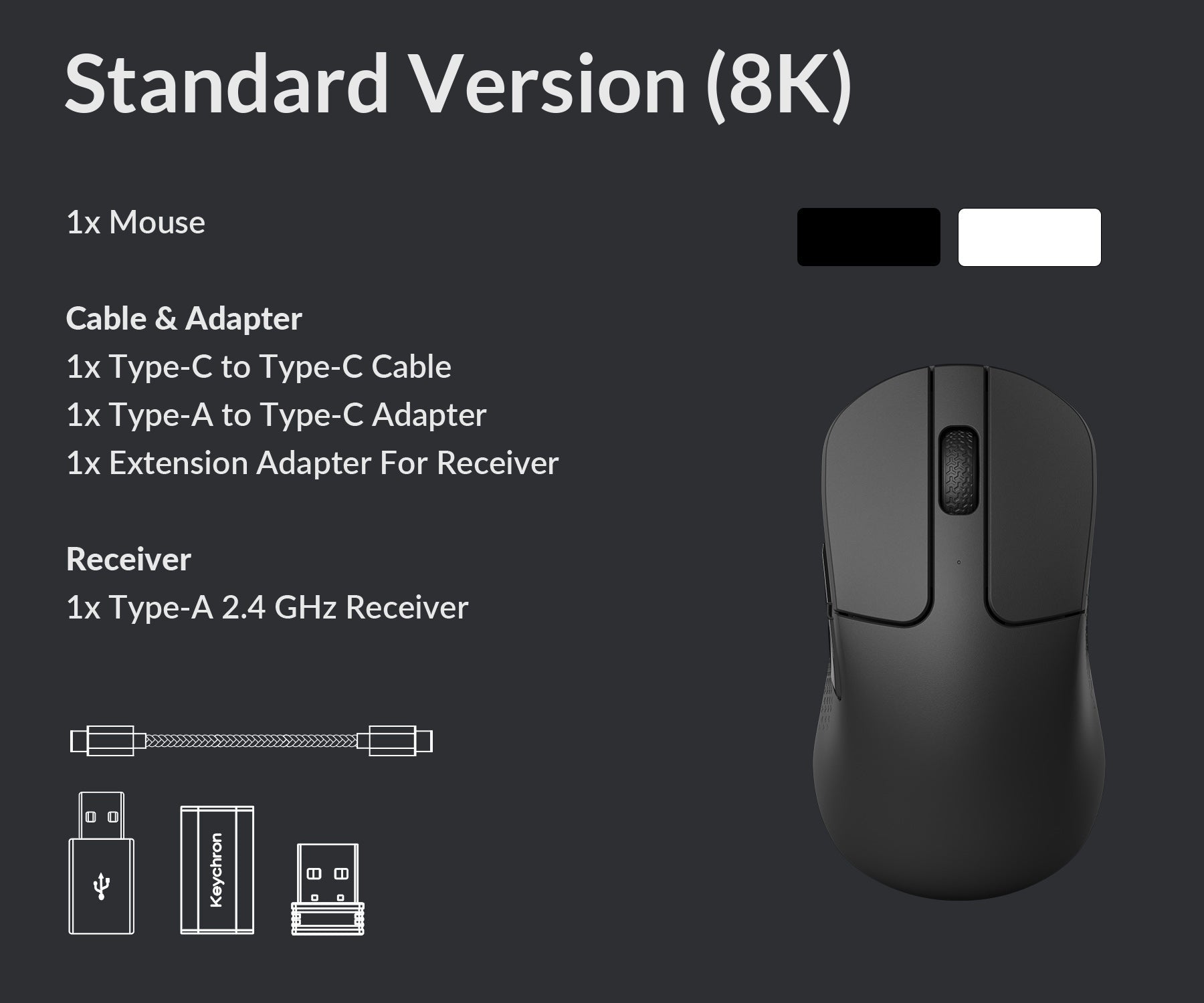 Package List of the Keychron M3 mini 8K Wireless Optical Mouse Package List of the Keychron M3 mini 8K Wireless Optical Mouse